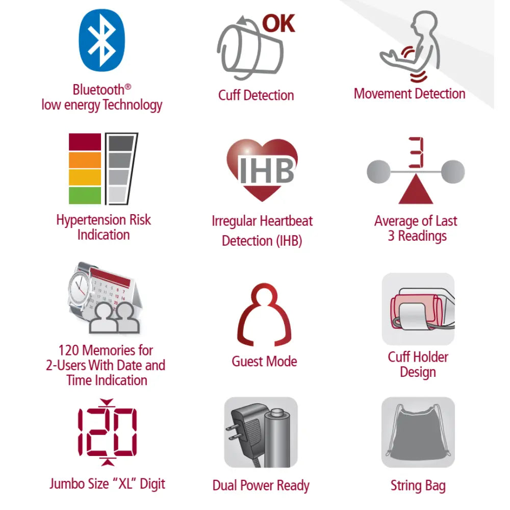Rossmax X3 BT Automatic Blood Pressure Monitor – Bluetooth Connectivity