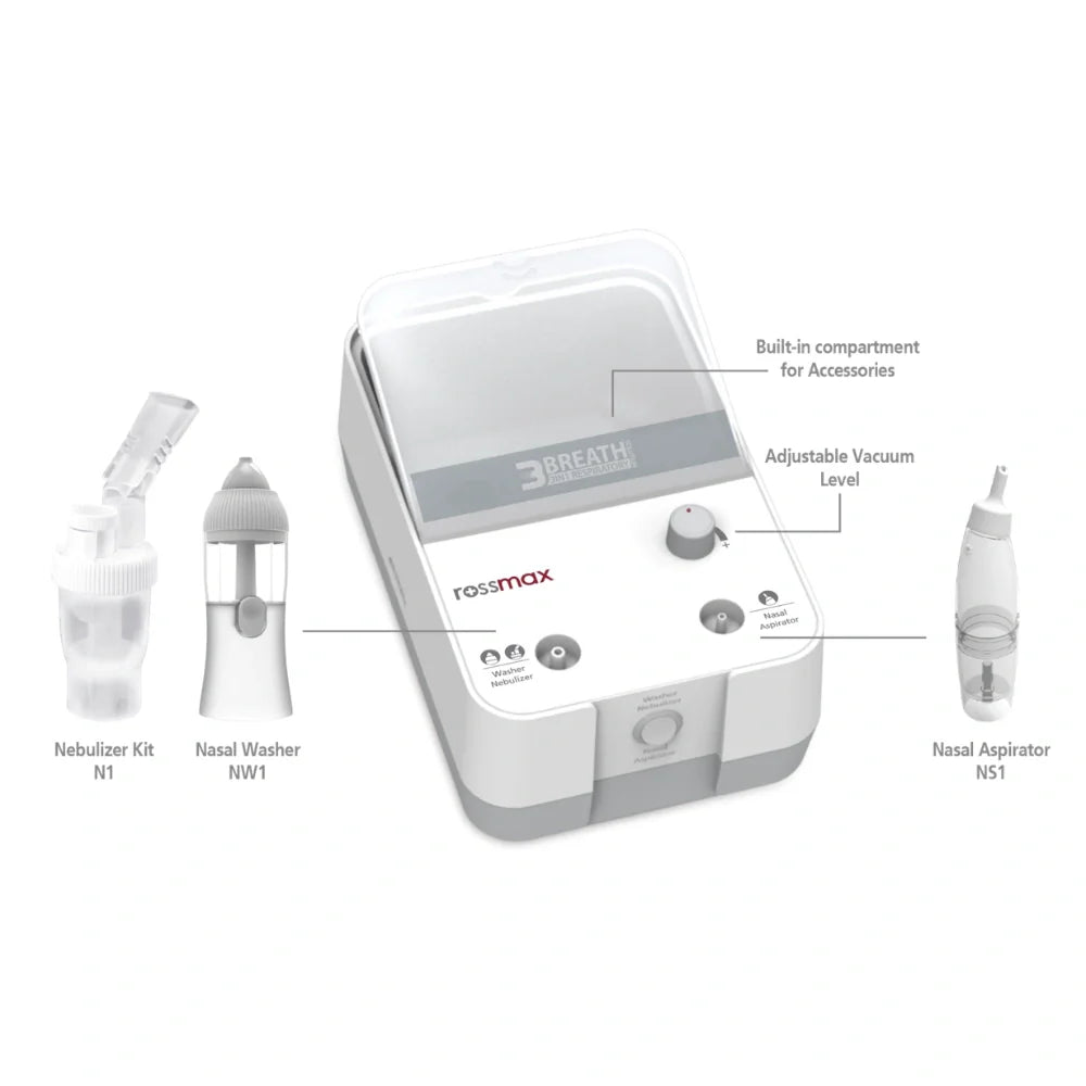 Rossmax NK1000 3-in-1 Respiratory Solution – Nebulizer, Nasal Washer & Aspirator | Complete Home Care for Asthma & Allergy