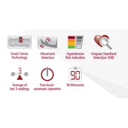 Rossmax S150 Automatic Wrist Blood Pressure Monitor